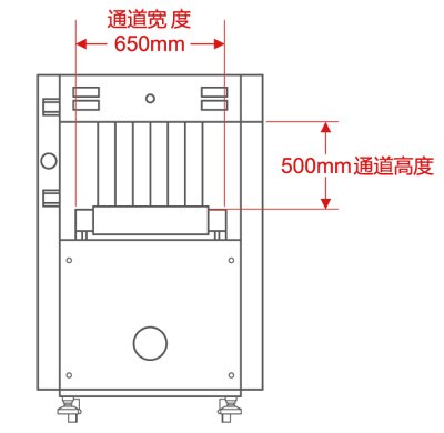 LD-6550A通道式X光安檢機尺寸