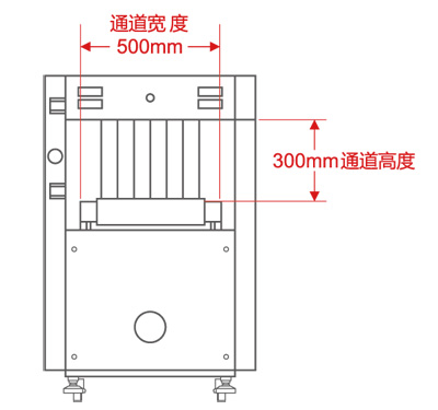 LD-5030C通道式X光安檢機尺寸